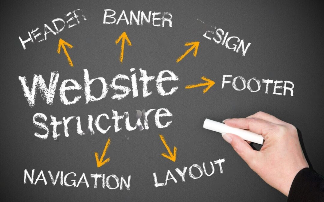 Fix Your Website’s Structure for More Traffic: A Simple Guide